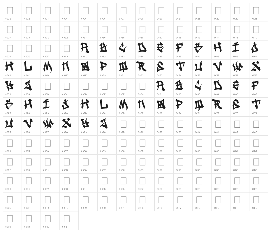 Ghetto Streetz Character Map