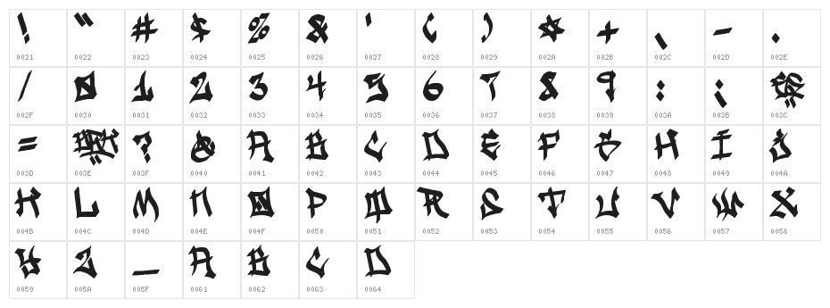 Ghetto Streetz Character Map