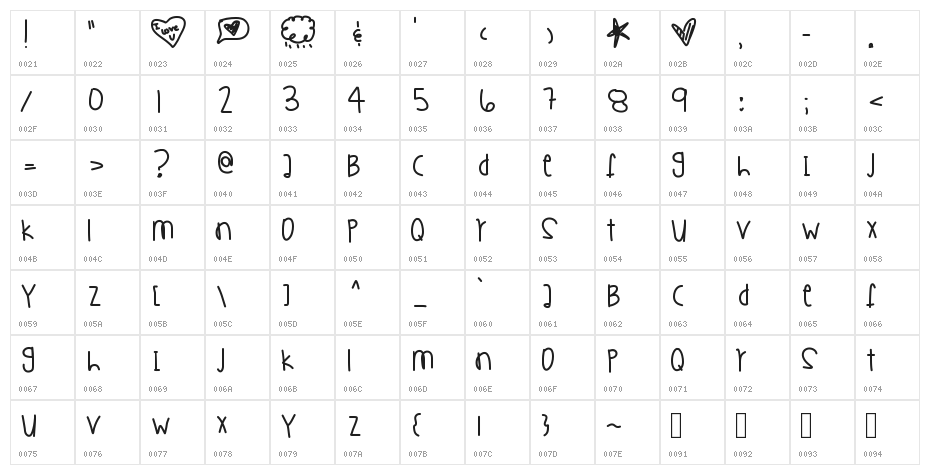 GhettoSymphony Character Map