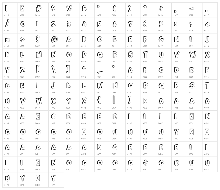 Ghibo Talk Character Map