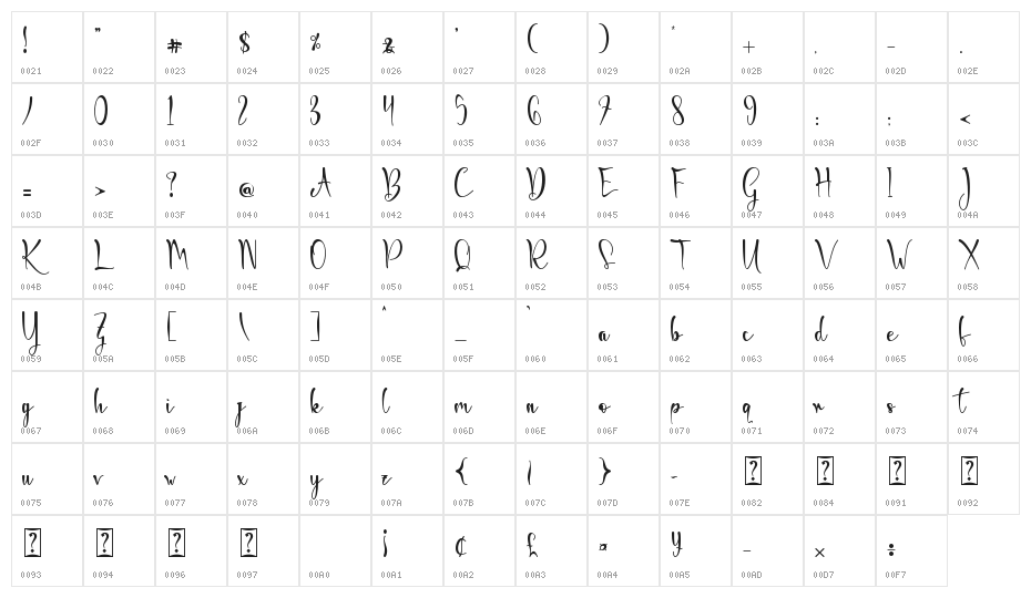 Ghilby-PERSONAL USE Character Map