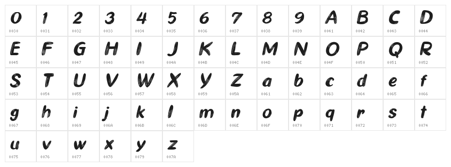 Ghiya Strokes Italic Character Map