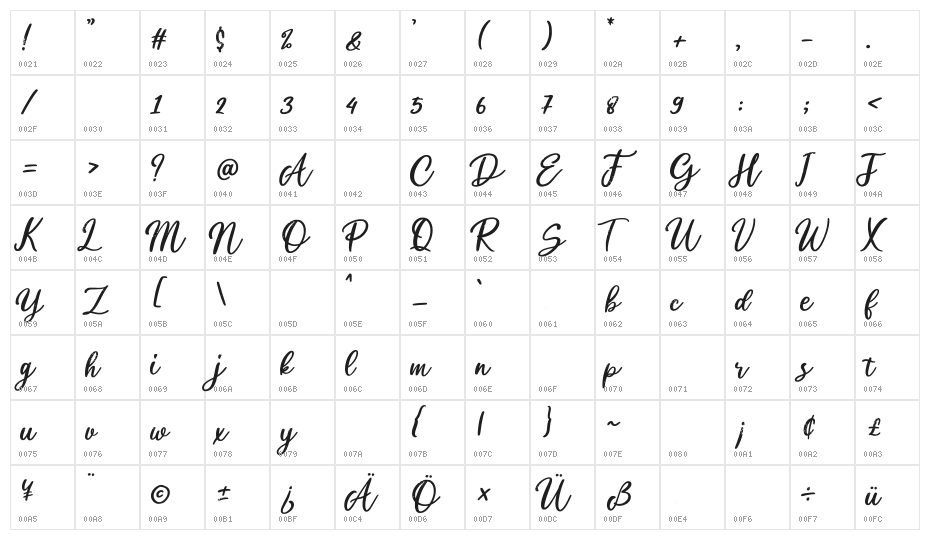 Ghiyast Regular Character Map