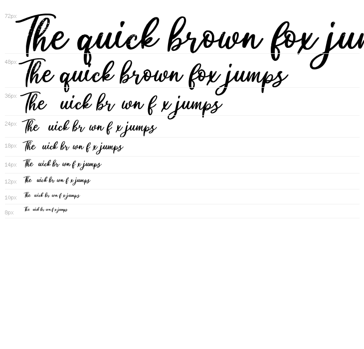 Ghiyast Regular Waterfall