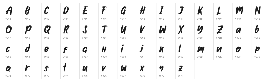 Ghosie demo Character Map