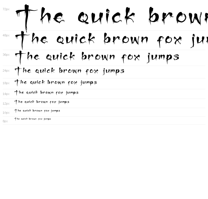 Ghost Activity Blood Waterfall