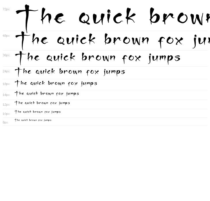 Ghost Activity Waterfall