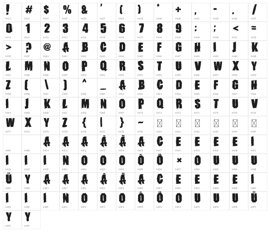 Ghost Armor Character Map