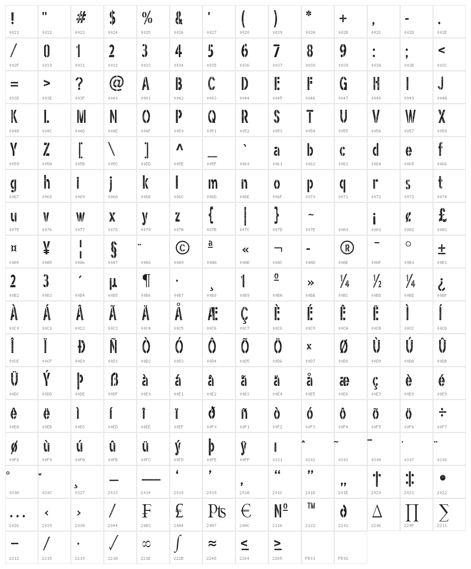 Ghost Army Stencil Character Map