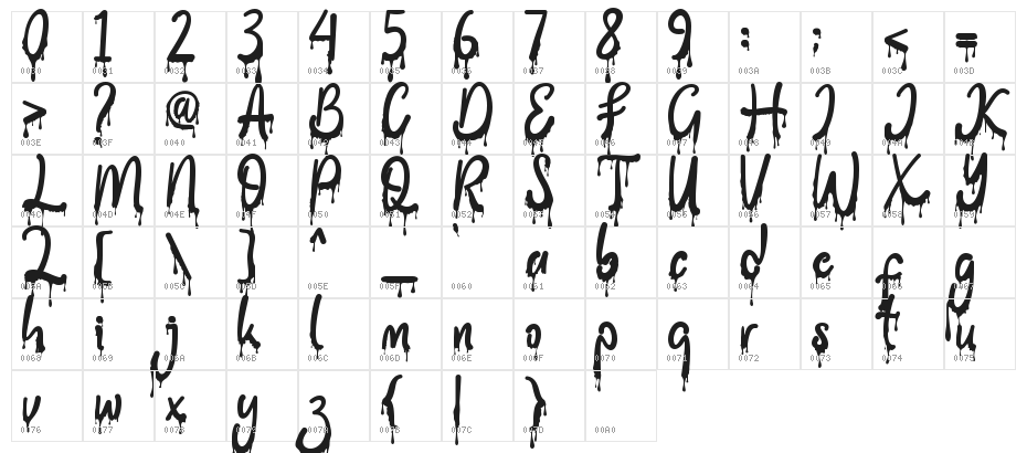 Ghost Blood Character Map