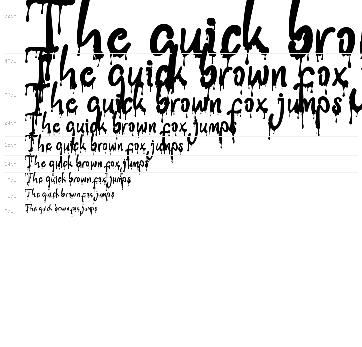 Ghost Blood Waterfall