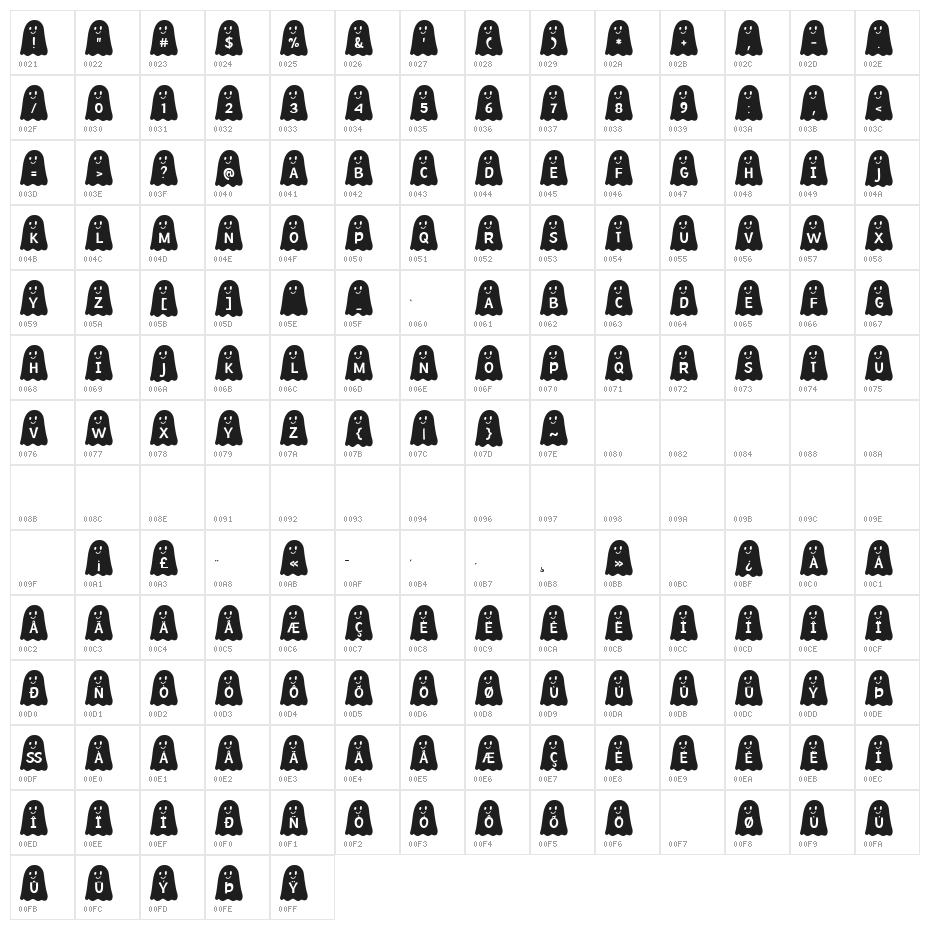 Ghost Bois Friendly Solid Character Map