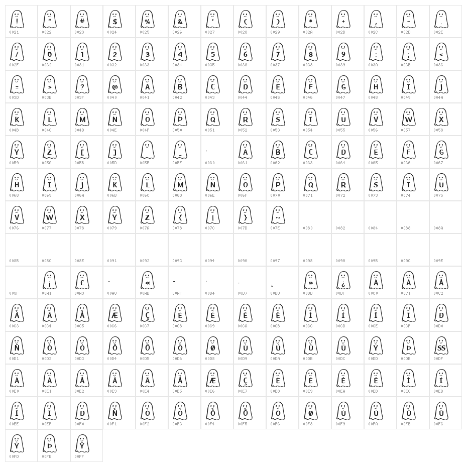 Ghost Bois Friendly Character Map