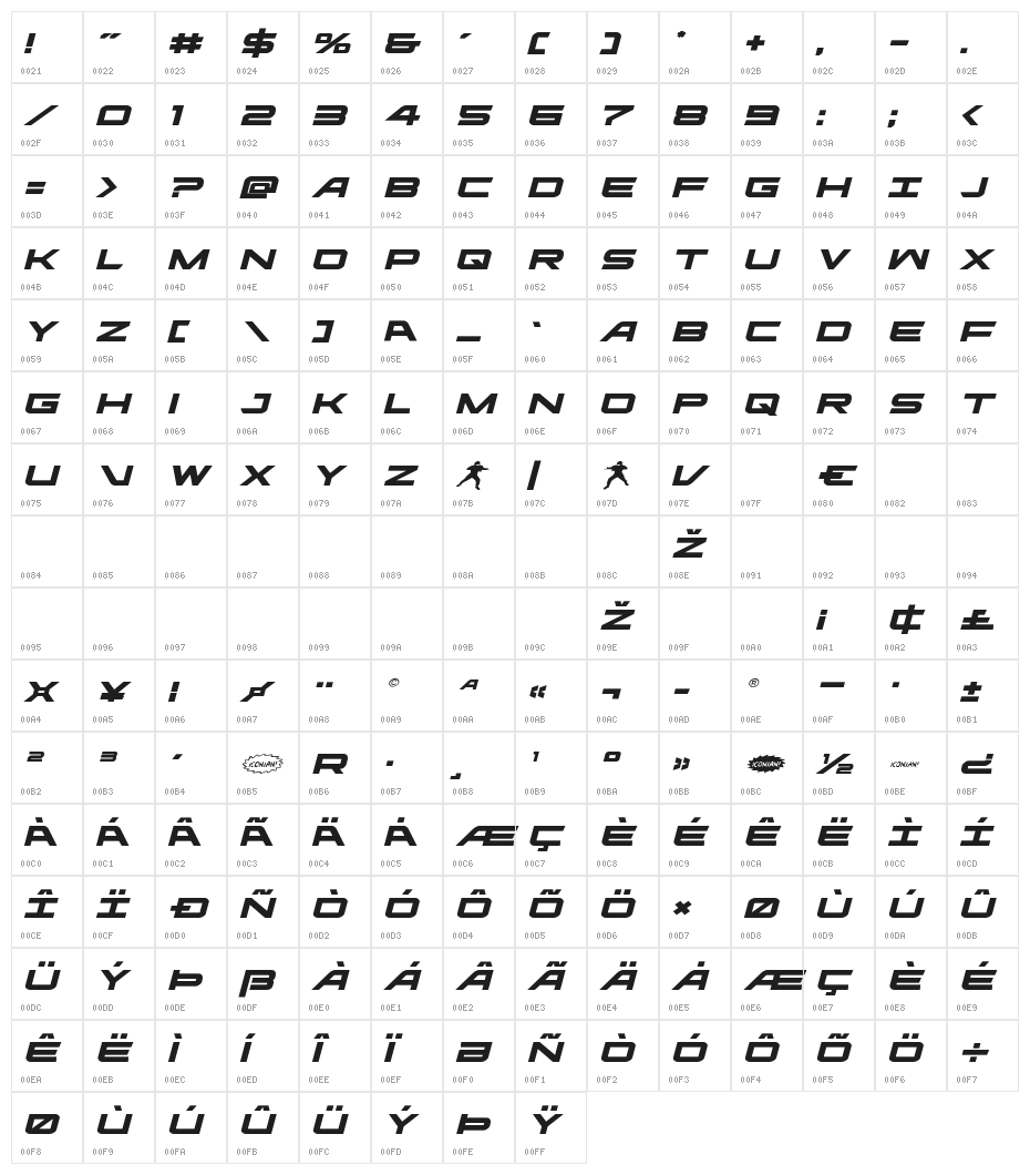 Ghost Clan Expanded Italic Character Map