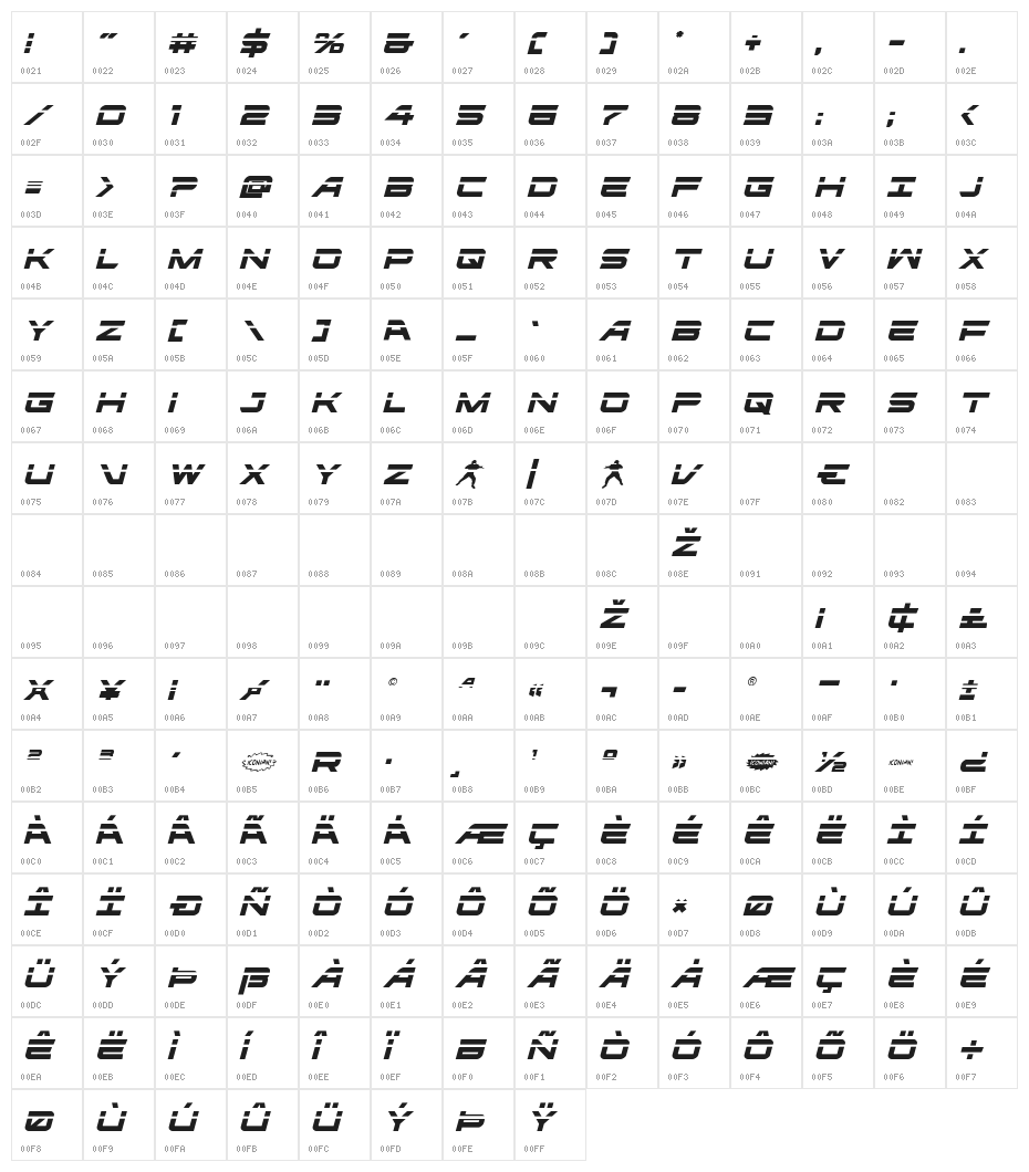 Ghost Clan Laser Italic Character Map