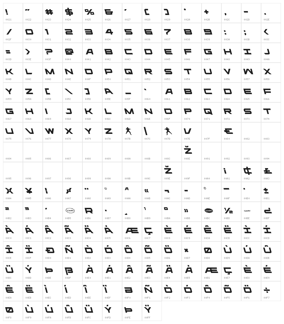 Ghost Clan Leftalic Character Map
