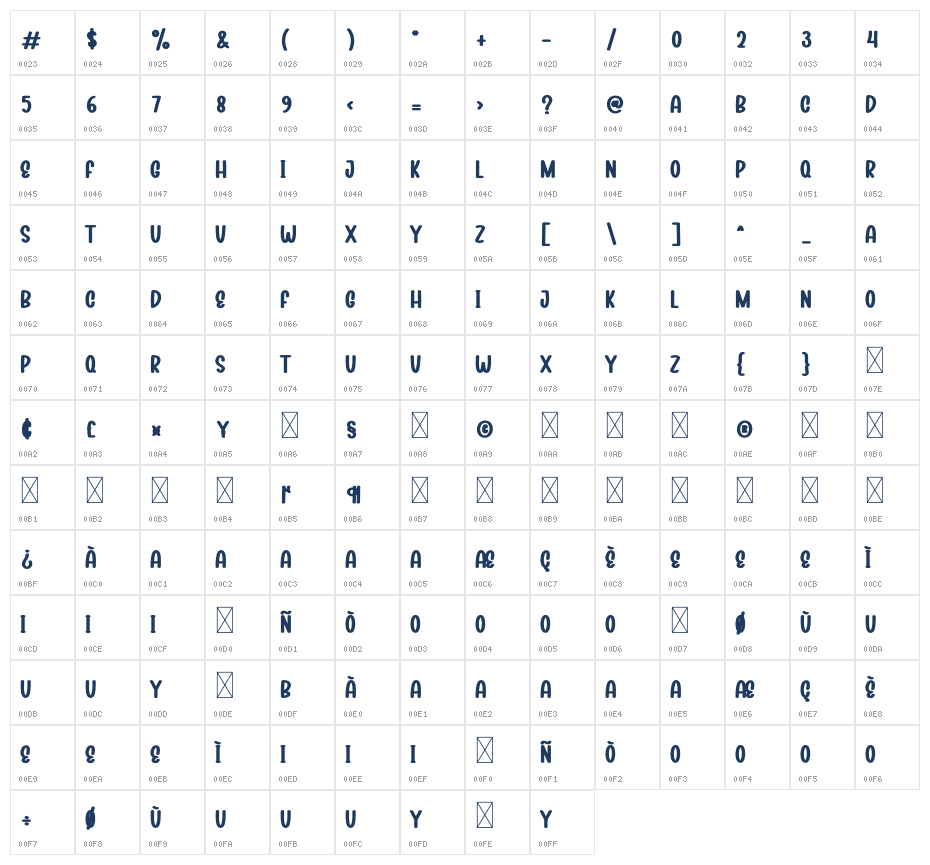 Ghost Costume Character Map