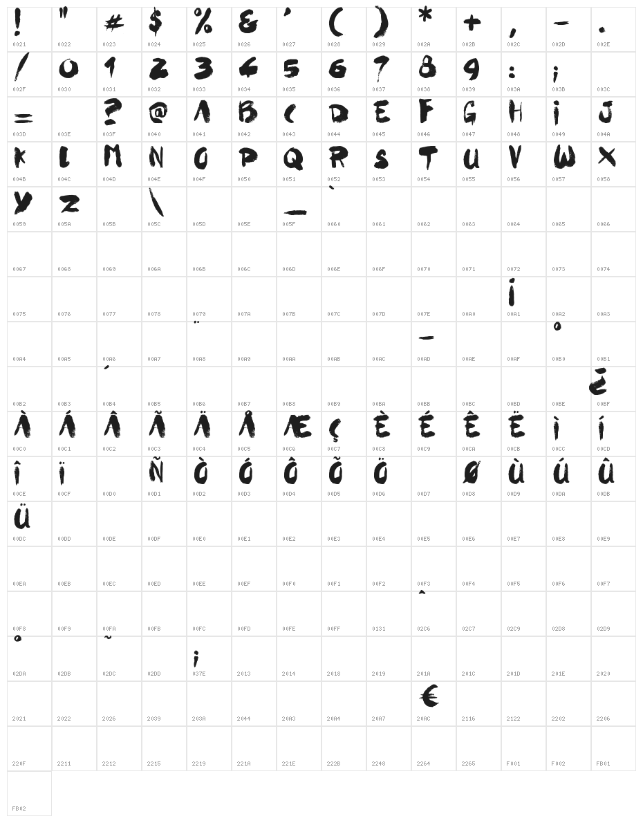 Ghost Crazy Character Map