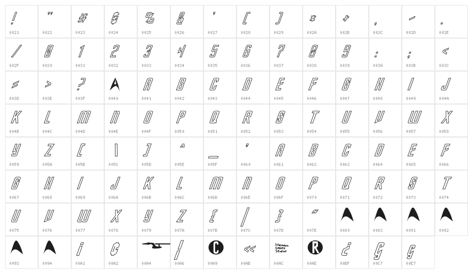 Ghost DIN Trek Kursywa Character Map