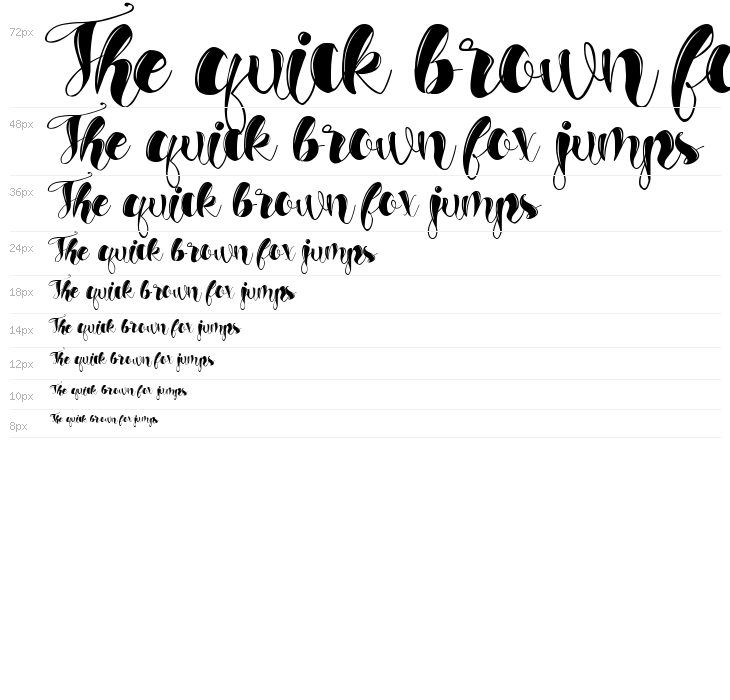 Ghost Demo Inline Waterfall