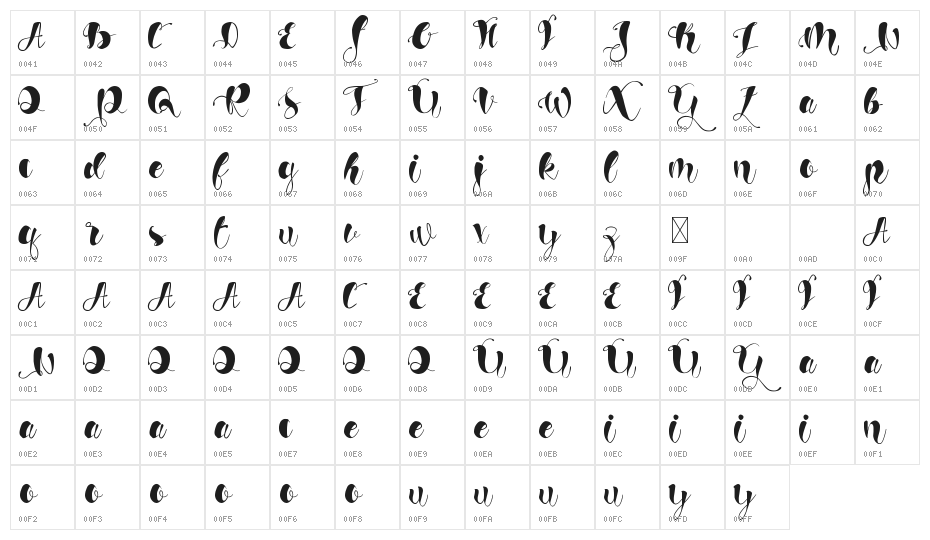 Ghost Demo Character Map