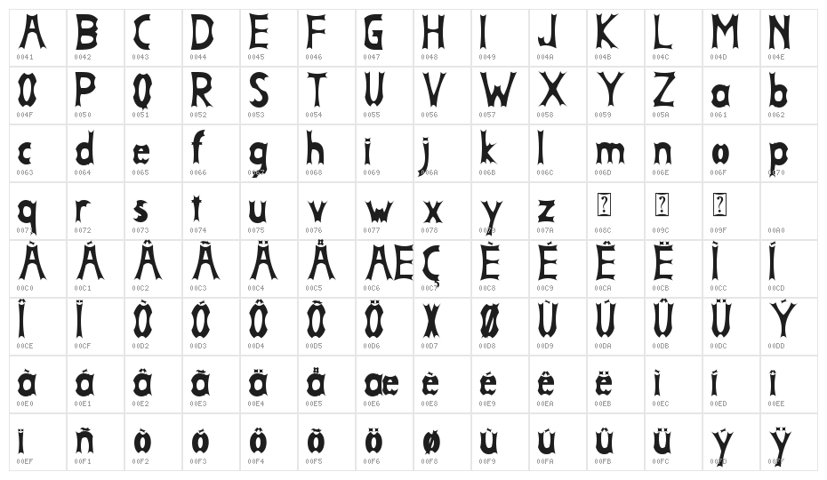 Ghost Demon Character Map