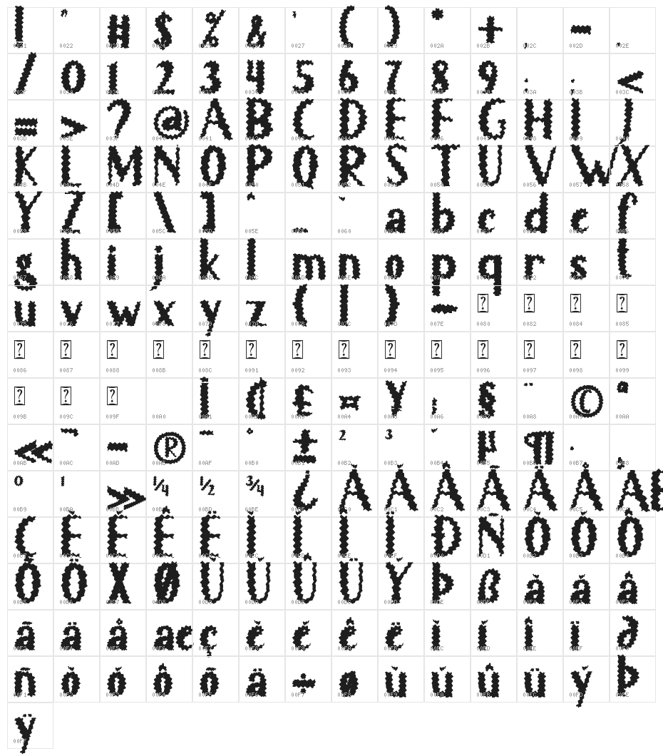 Ghost Festival Character Map