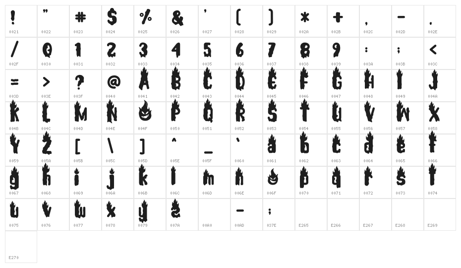 Ghost Flames - Personal Use Character Map