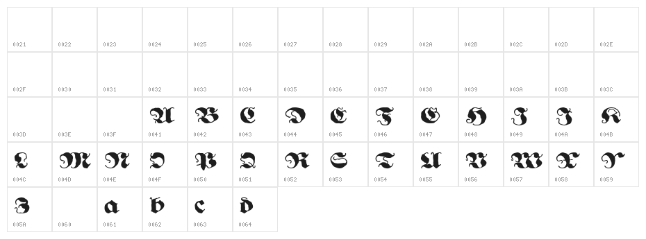 Ghost Gothic Character Map