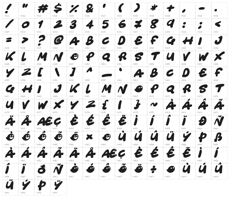 Ghost HOuses Italic Character Map