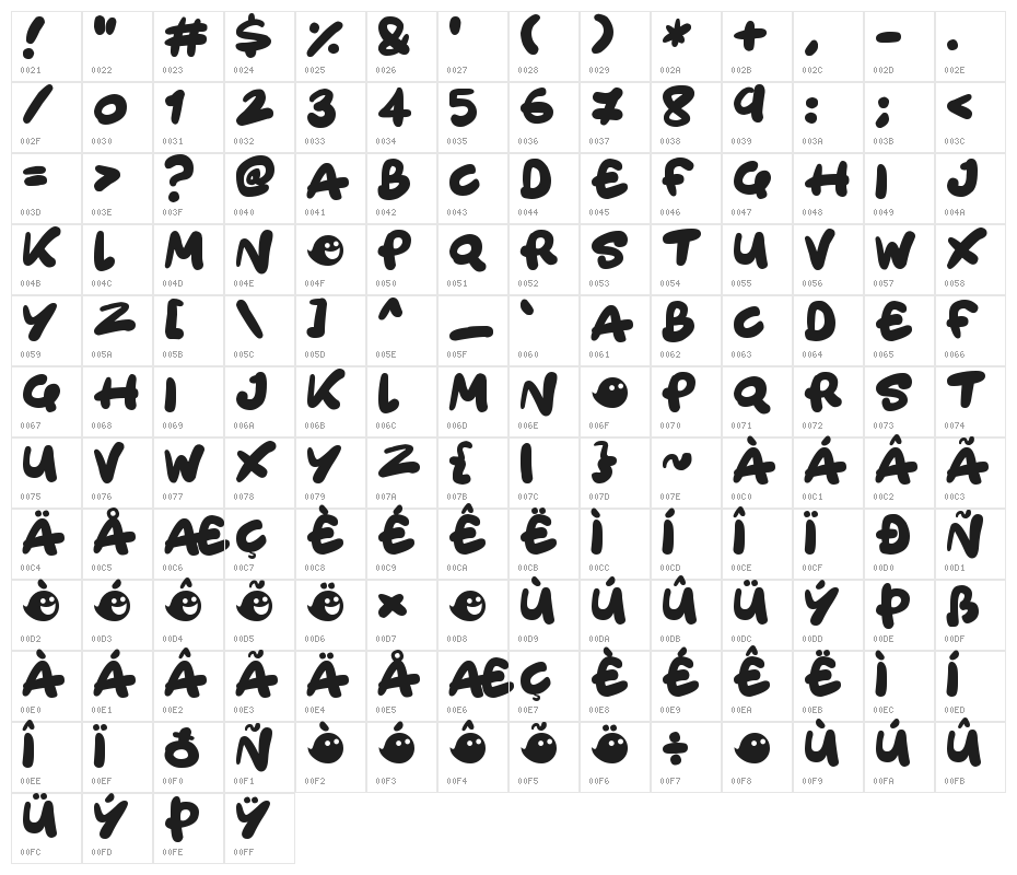 Ghost HOuses Character Map