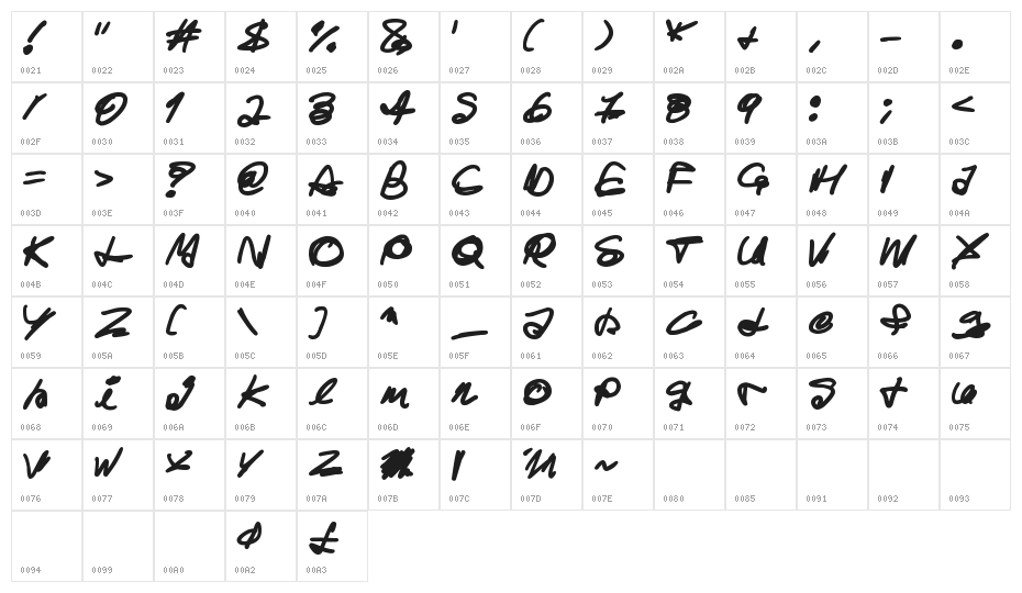 Ghost House Character Map