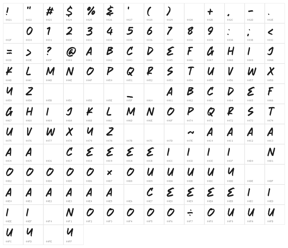 Ghost Marker Character Map
