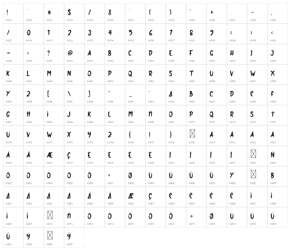Ghost Nest Character Map