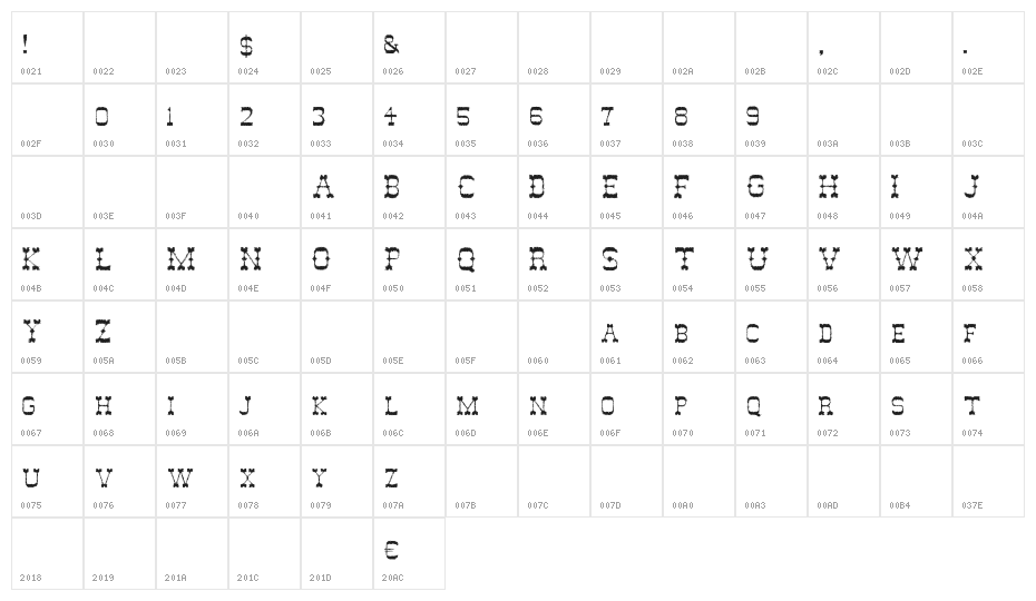 Ghost Of The Wild West Character Map