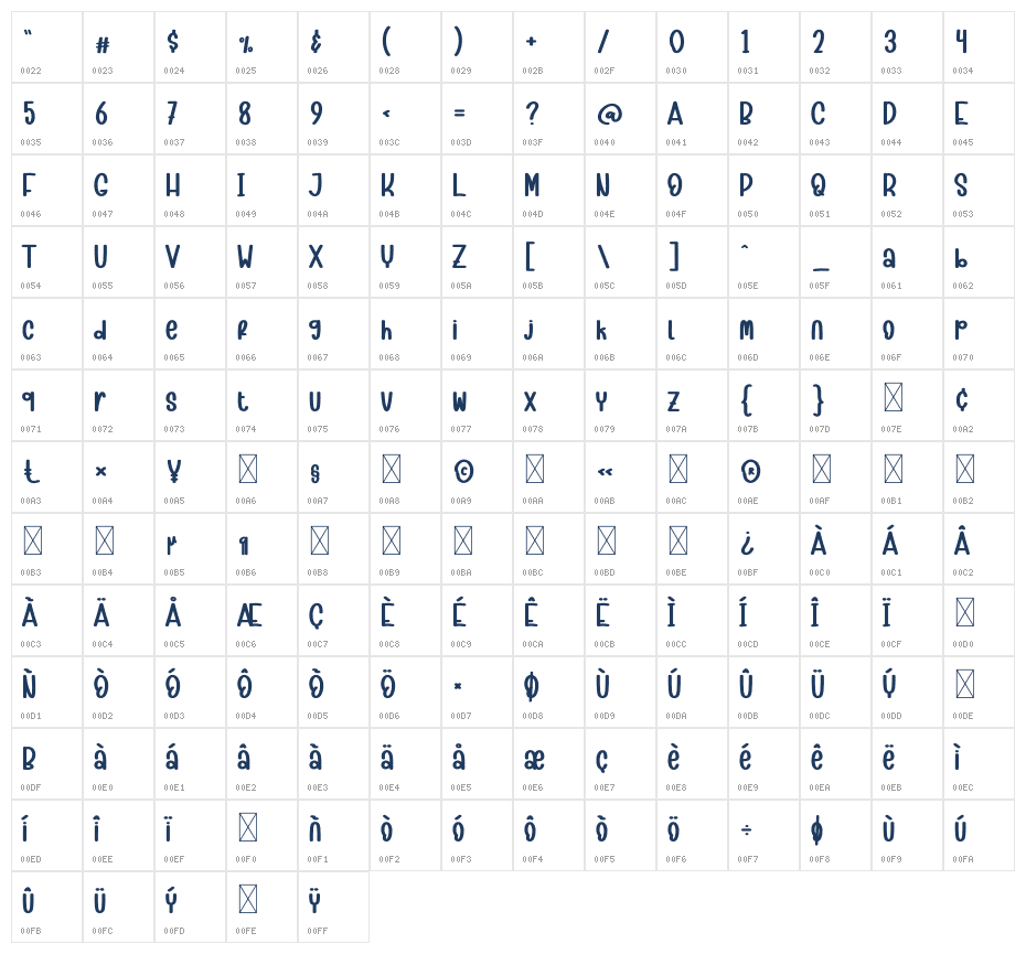 Ghost Office Character Map