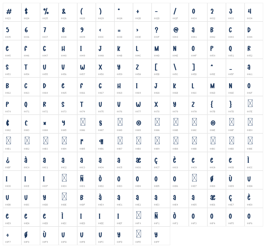 Ghost Party Character Map