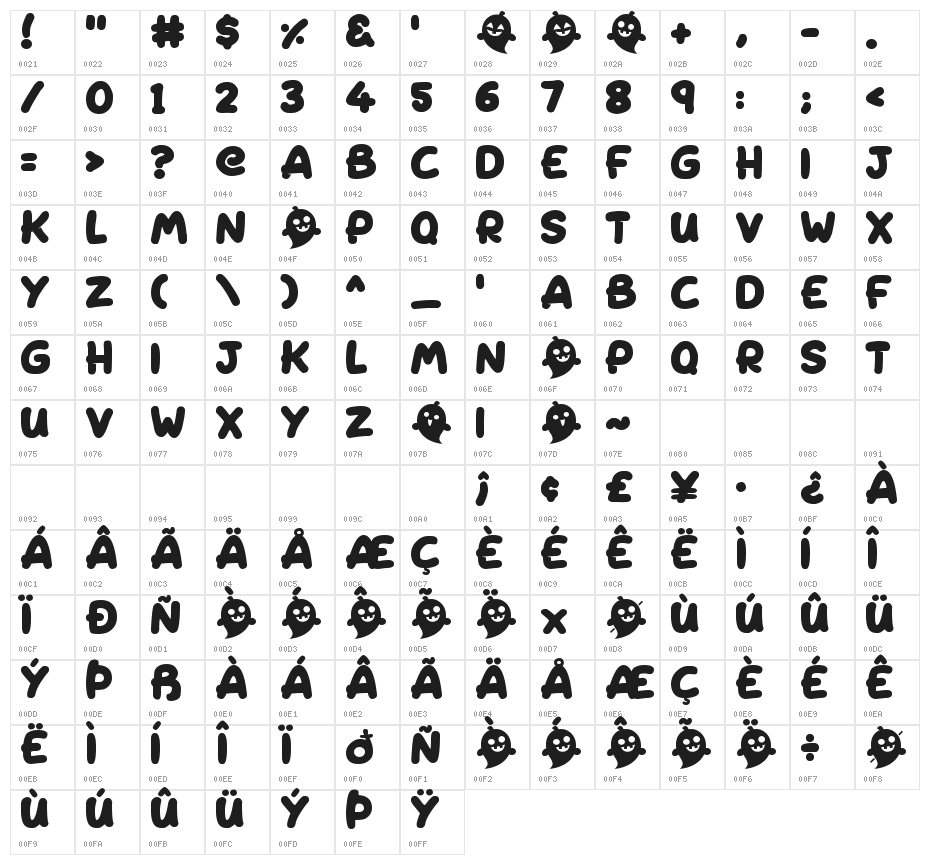 Ghost Pumpkins Character Map