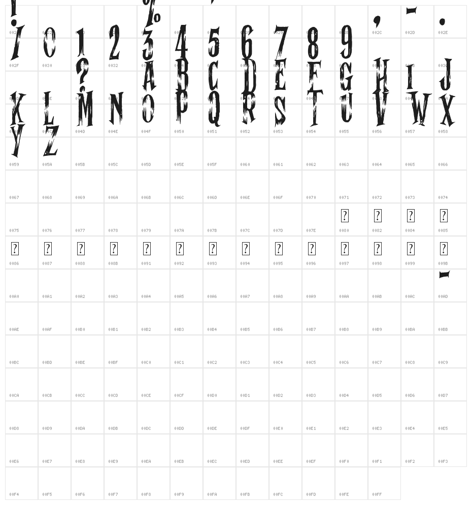 Ghost Shadow Character Map