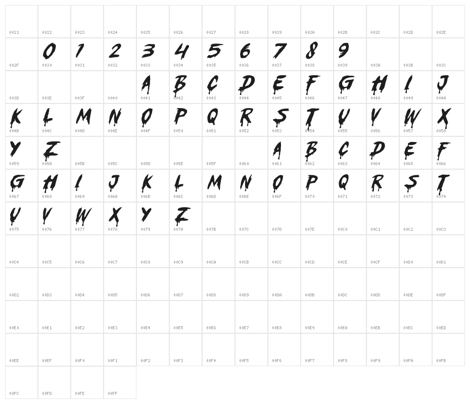 Ghost ShamZ Character Map