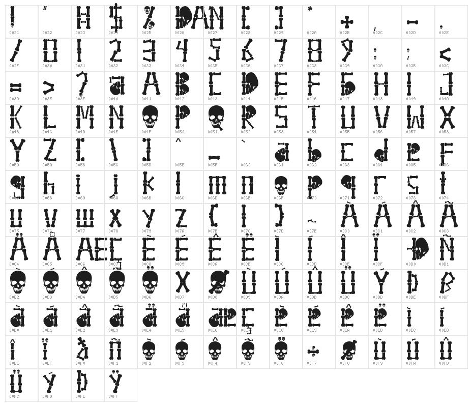 Ghost Skeleton Character Map