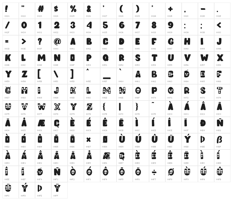 Ghost Stone Character Map