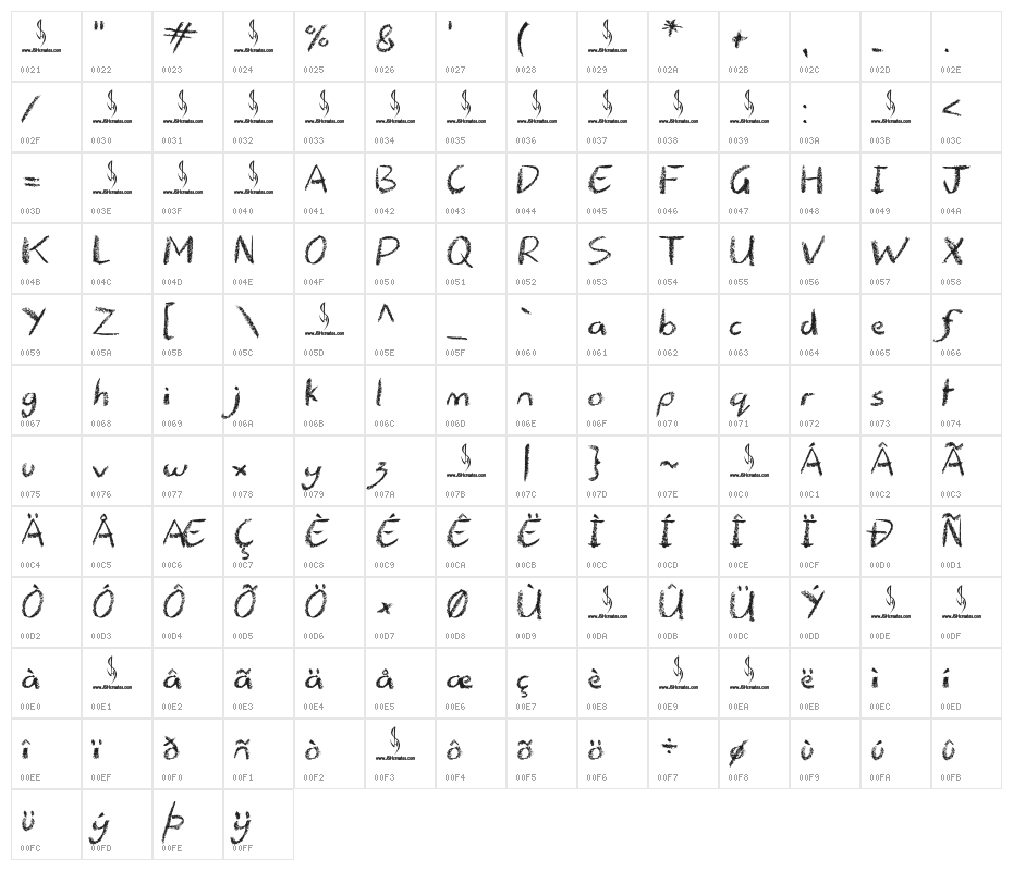 Ghost Story Character Map