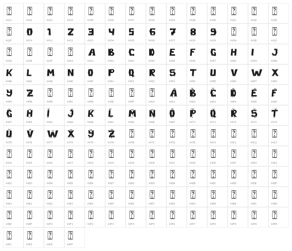 Ghost Zone - Personal Use Character Map