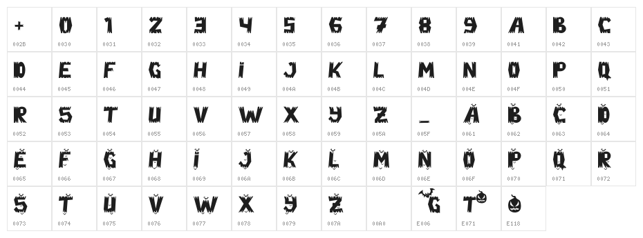 Ghost Zone - Personal Use Character Map