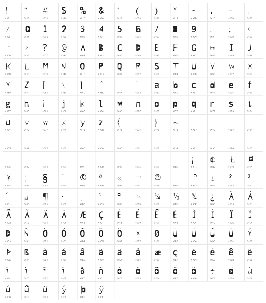 Ghost by Hena Character Map