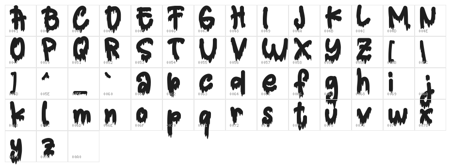 Ghost in Sunday Character Map