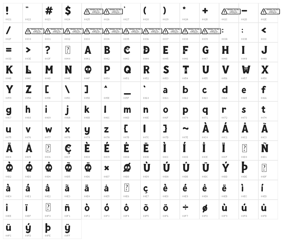 Ghost of Doom PERSONAL USE ONLY Character Map