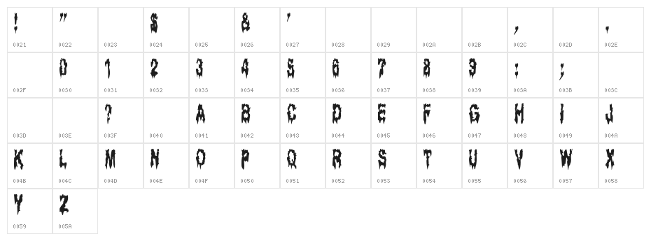 GhostBayou Character Map