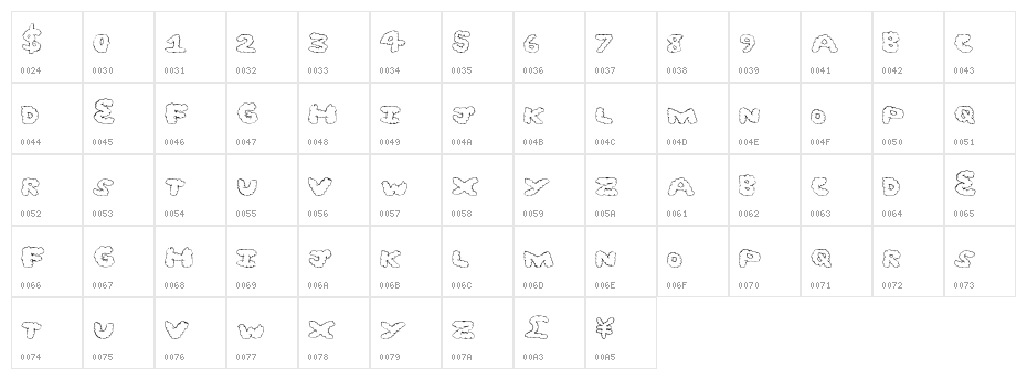 GhostClouds Character Map